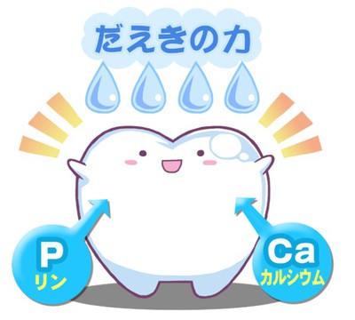 唾液検査2